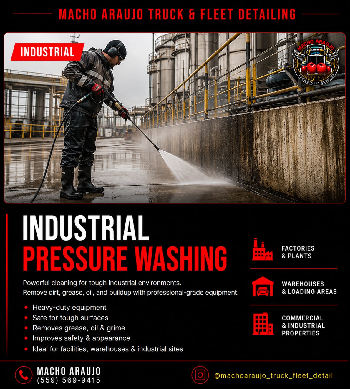 Industrial Pressure Washing